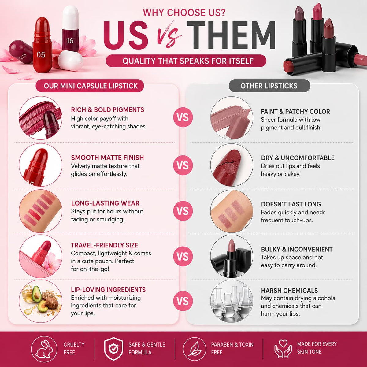 Imported Mini Capsule Lipstick Pack 18 PCS ā Long Lasting, Moisturizing & Portable