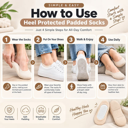 Double Padded Heel Protector Socks Pair – Releif For Heel Pain, Breathable & All Day Comfort
