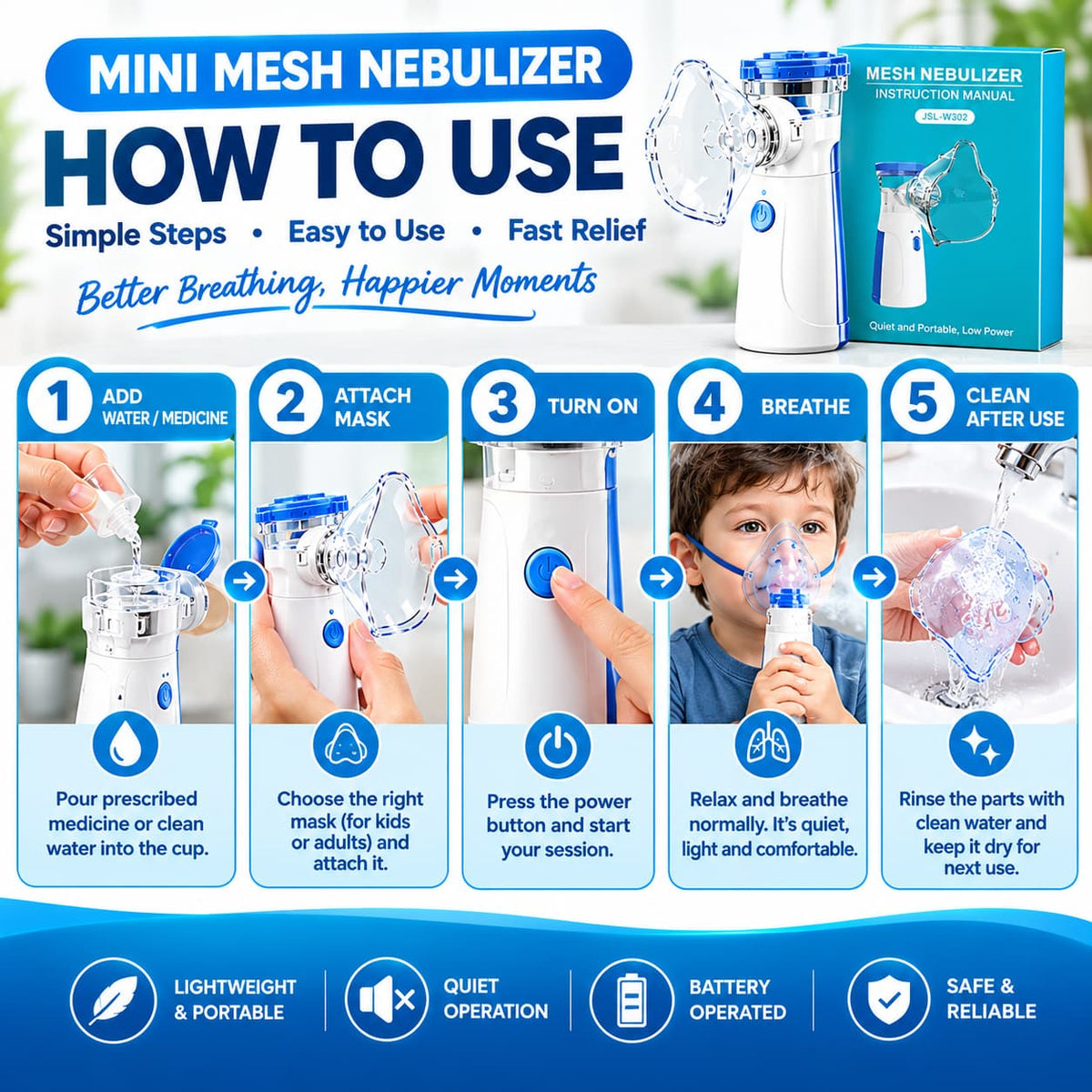 Mini Mesh Nebulizer With 2 Masks for Kids & Adults – Relief for Coughing, Sneezing & Flu