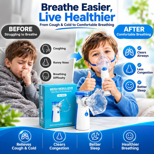 Mini Mesh Nebulizer With 2 Masks for Kids & Adults – Relief for Coughing, Sneezing & Flu